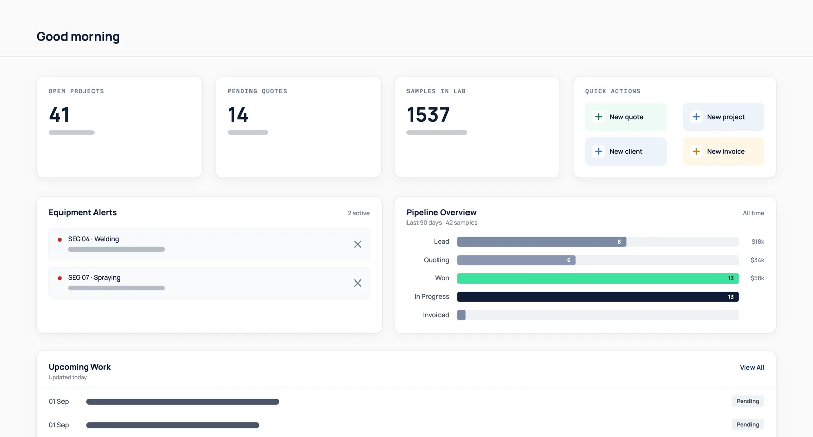 HazNode dashboard — open projects, pending quotes, samples in lab, equipment alerts and pipeline